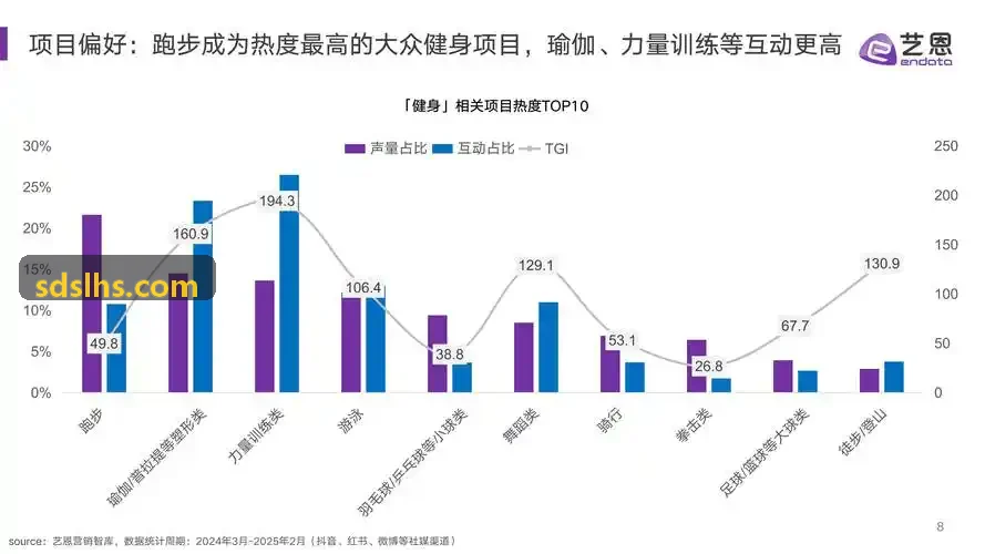 武术搏击跆拳道段位晋级管理系统